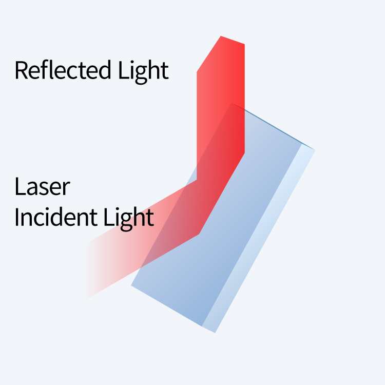 Laser Mirror