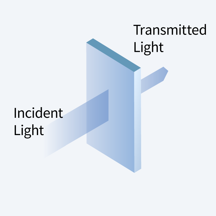 Anti-Reflection Coating